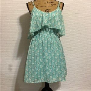 indulge Dress!! 👗